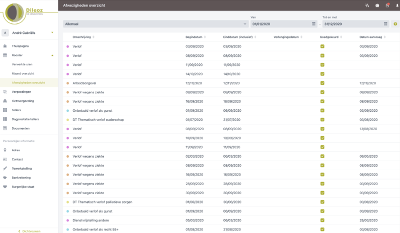 DPP Personeelsbeheer