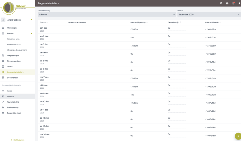 DPP Tijdsregistratie
